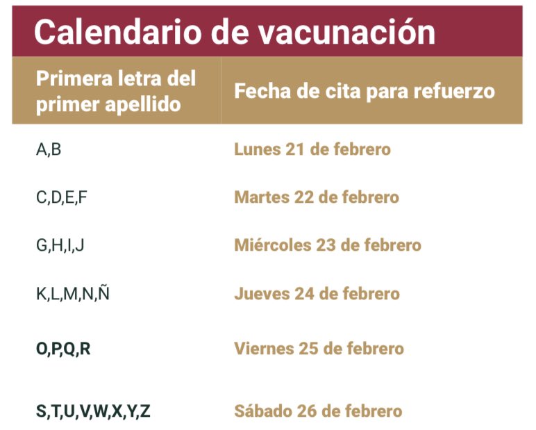Calendario de vacunacion COVID-19 de refuerzo para 18 a 29 años.