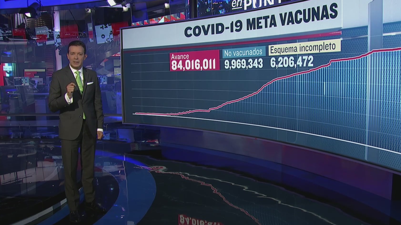 han sido aplicadas 171 millones 453 mil 754 vacunas contra covid 19 en mexico
