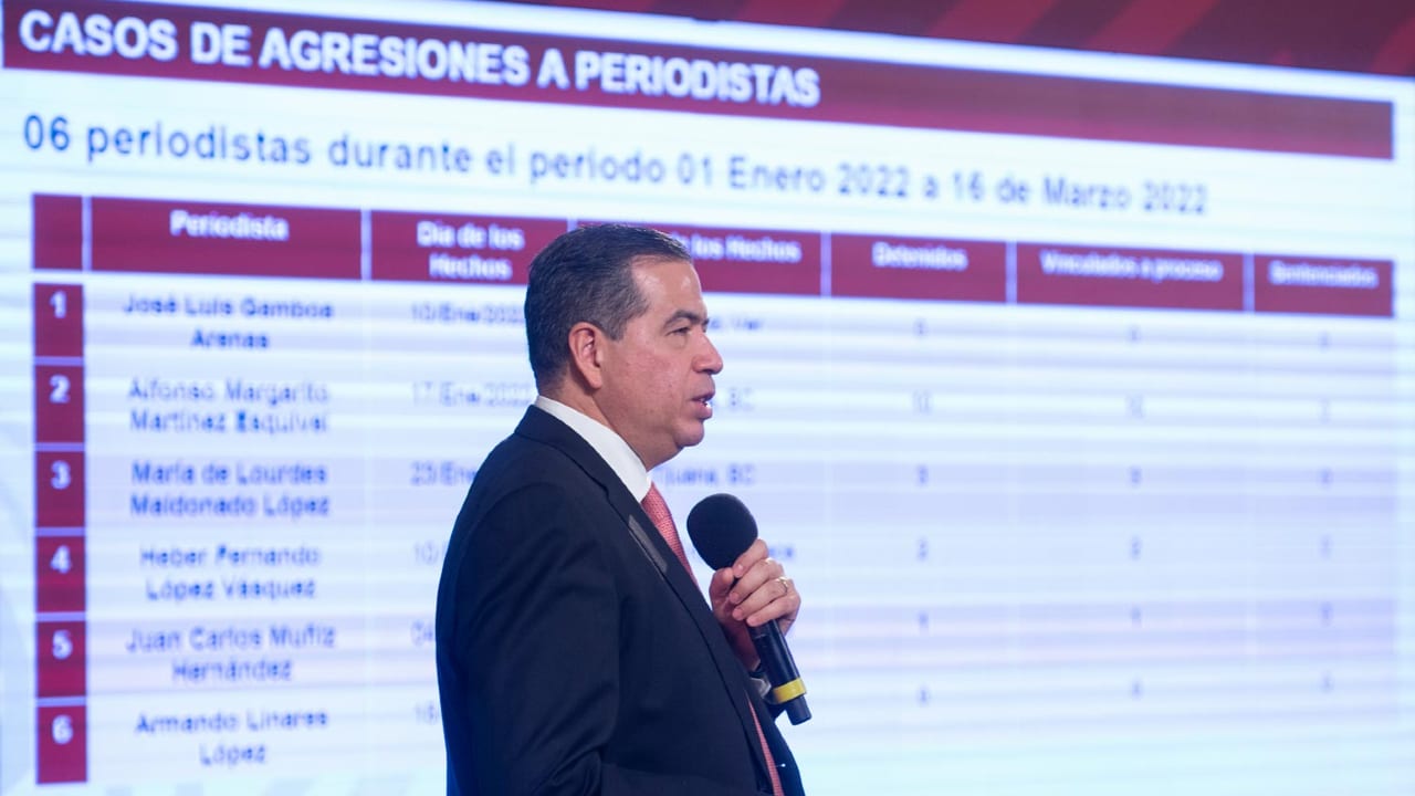 Ricardo Mejía, subsecretario de Seguridad Publica, en conferencia mañanera de AMLO