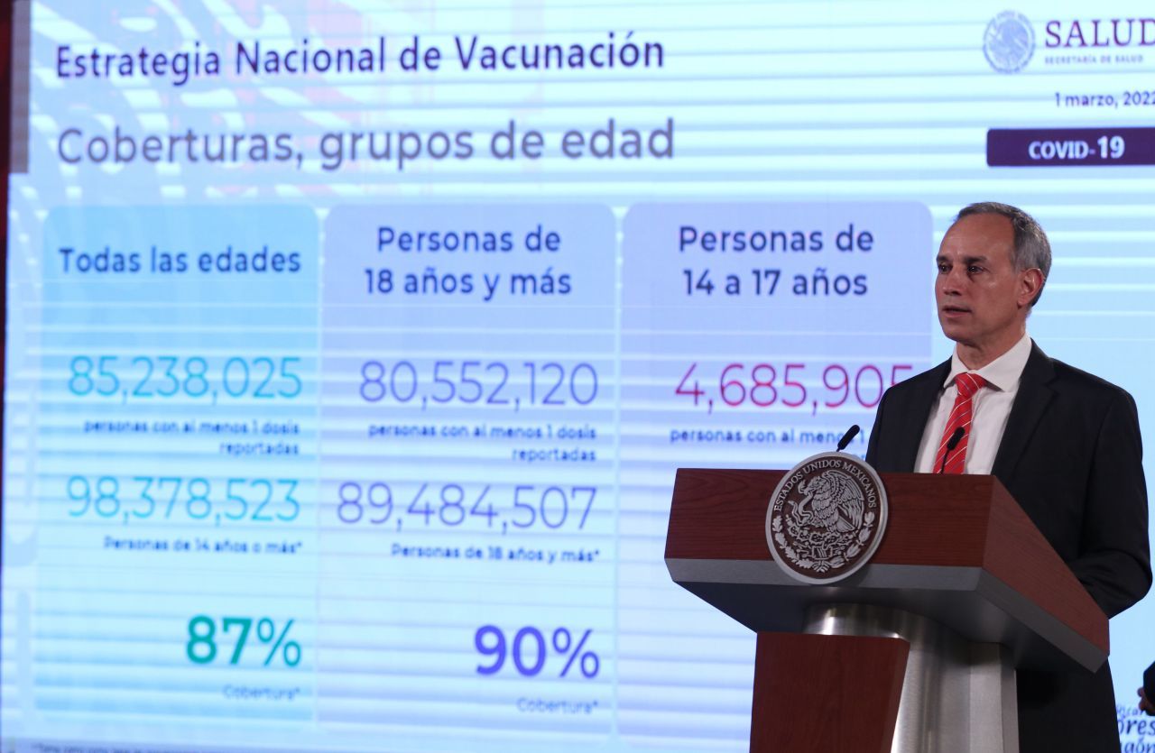 Hugo López-Gatell habla de la vacuna COVID-19 Patria