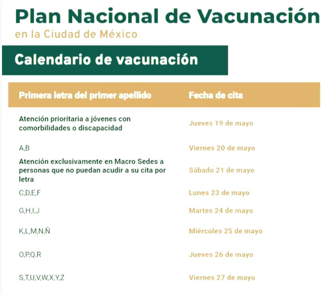 calendario vacunacion covid niños