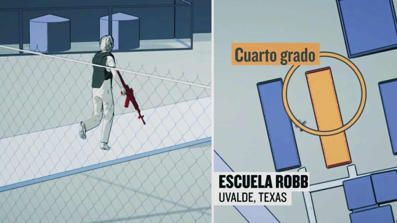 Paso a paso, recrean tiroteo de Salvador Ramos en la primaria Robb, de Uvalde, Texas