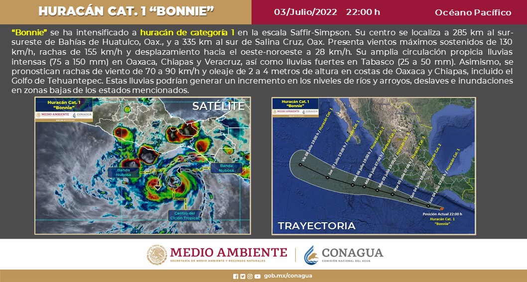 Bonnie se intensifica a huracán categoría 1