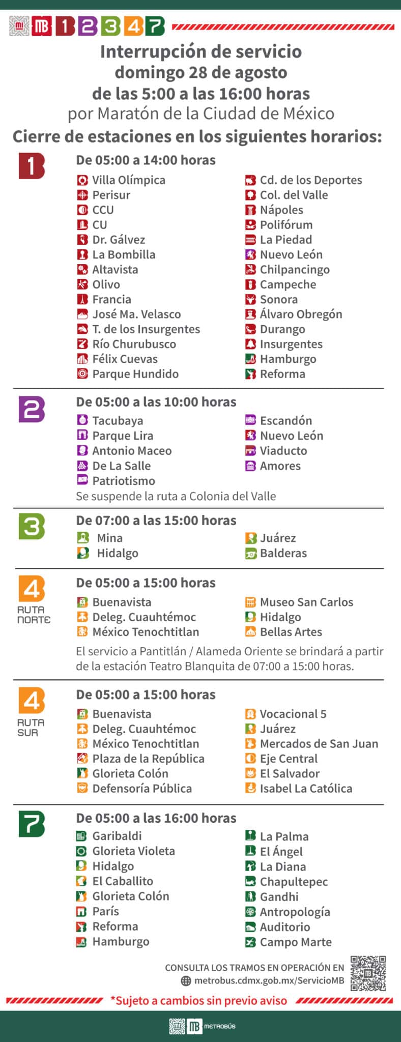 Estaciones de Metrobús, cierre de estaciones Maratón CDMX 2022