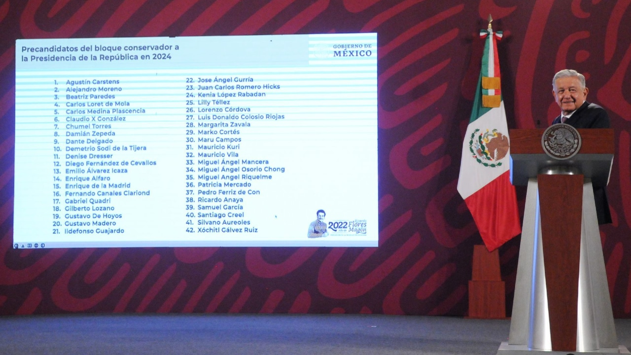 Andrés Manuel López Obrador, presidente de México, muestra una lista de nombres que la oposición tiene como candidatos rumbo a las elecciones del 2024.