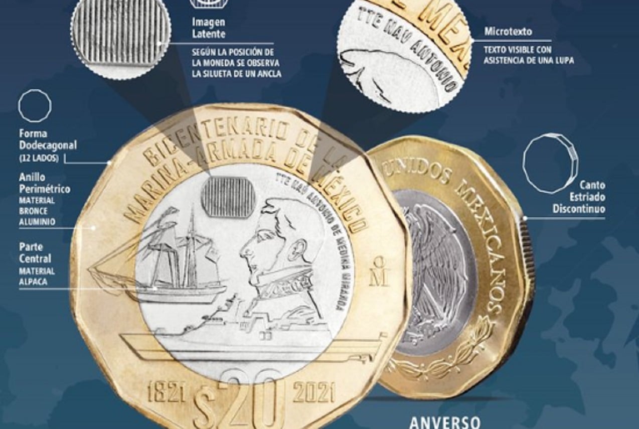 Nueva moneda de 20 pesos conmemorativa de la Marina